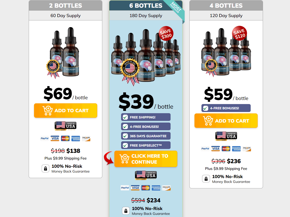 pineal guardian price